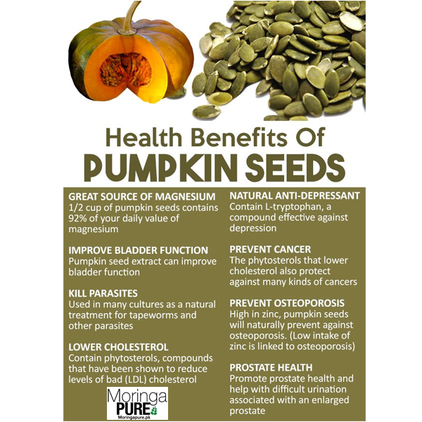 Health benefits Pumpkin Seeds