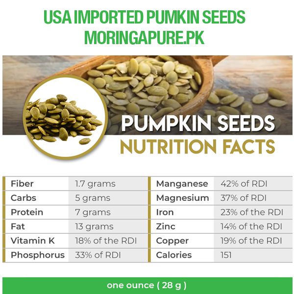 Pumpkin Seeds Nutrition Facts