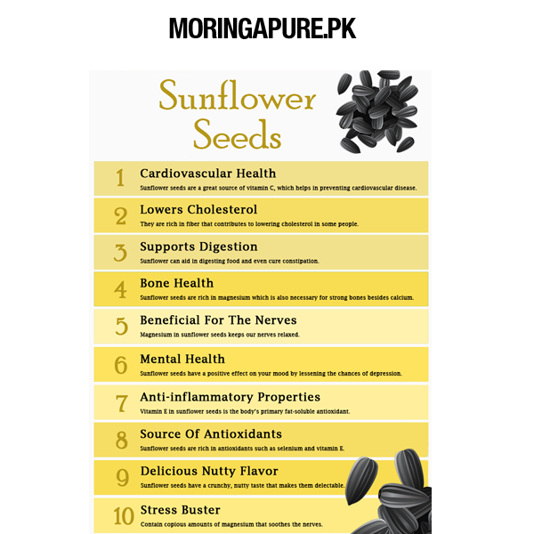 sunflower-benefits